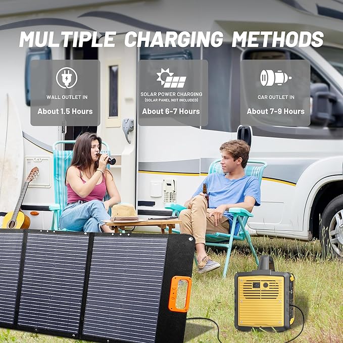 Portable Power Station, 1800W Solar Generator with 1024Wh LiFePO4 (LFP) Battery 120V AC Outlet Solar Powered Generators for Home Use Outdoor Camping RV Travel Emergency Battery Backup Power Supply