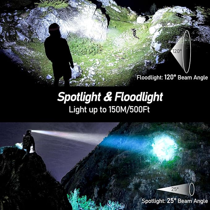 Blukar LED Headlamp,2000L Super Bright Rechargeable Headlight Flashlight with White&Red Light 2 Pack - Motion Sensor,Dimmable Brightness,8 Modes,Spotlight&Floodlight,IPX5 Waterproof for Camping-Pink