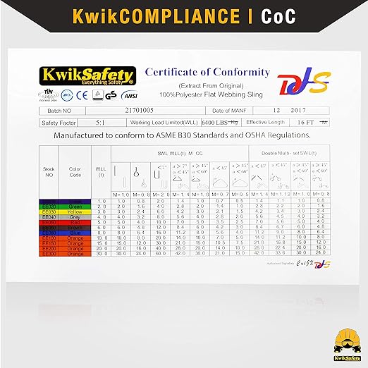 KwikSafety - Charlotte, NC - Mighty Sumo 1”x 16’ Poly Web Sling Lifting Strap Construction ASME OSHA / 3200lbs Vertical 2550lbs Choker 6400lbs Basket/Rigging Moving Towing Hoisting Gear