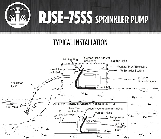 Red Lion RJSE-75SS 115 Volt, 3/4 HP, 11 GPM Stainless Steel Sprinkler Utility Pump with 8-ft. Cord, Red, 614432