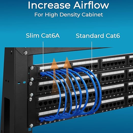 Rapink Patch Cables Cat6a 1ft (50 Pack) Slim, Cat6a Ethernet Patch Cable 10G Support, Snagless Cat 6 Patch Cable for Patch Panel to Switch, Flexiable Cat 6a Ethernet Cable with Gold Plated