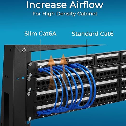 Rapink Patch Cables Cat6a 7ft (10 Pack) Slim, Cat6a Ethernet Patch Cable 10G Support, Snagless Cat 6 Patch Cable for Patch Panel to Switch, Flexiable Cat 6a Ethernet Cable with Gold Plated
