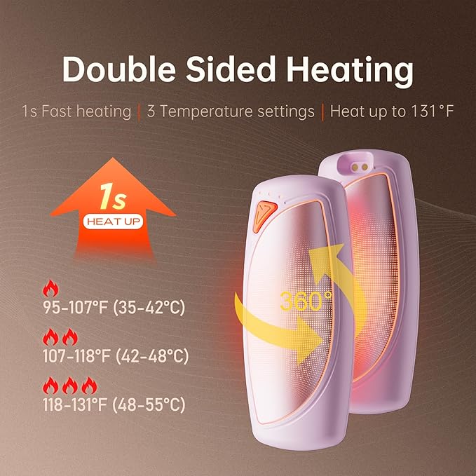 Hand Warmers Rechargeable 2 Packs, Double Sided Heating with AI Charging Case, 14000mAh Electric Hand Warmer Ultra Long Battery Life, Portable Heater Gifts for Christmas,Camping,Hunting