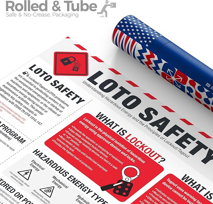 LOTO Safety Guide Poster – Lockout Tagout OSHA Hazardous Energy Control Chart for Workplace Safety, LOTO Training, Maintenance & Industrial Compliance