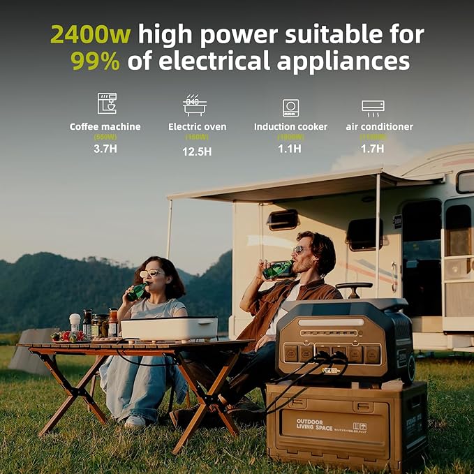 IEE 2400W (5000W Peak) Solar Generator P2400 with 4x100W Solar Panels, 2048Wh Portable Power Station, 1800W AC Charging, AC Outlets x 4, LiFePO4 Battery Power Station for Home Backup, Camping, RV