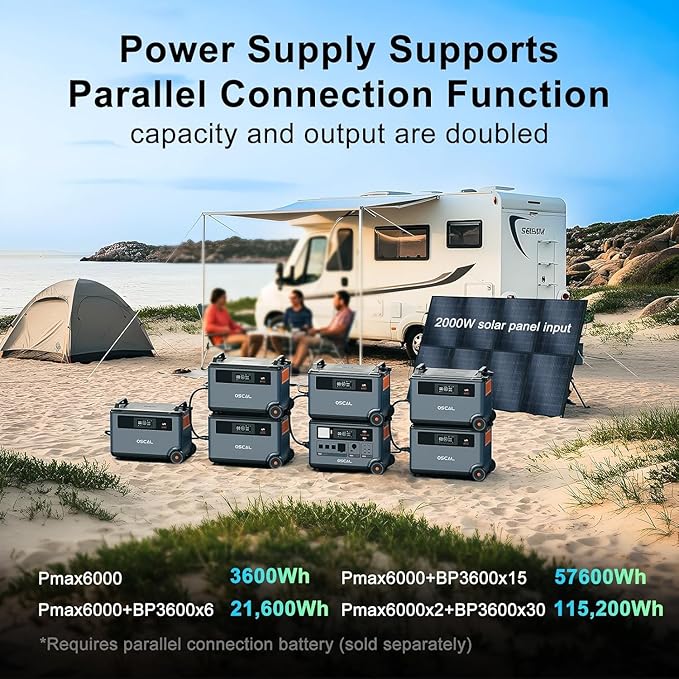 OSCAL PowerMax 6000 Extra Battery, 3600Wh LiFePO4 Expansion Pack for PowerMax 6000 Power Station, Additional Capacity for Home Backup, Solar Generator, Camping & Emergency