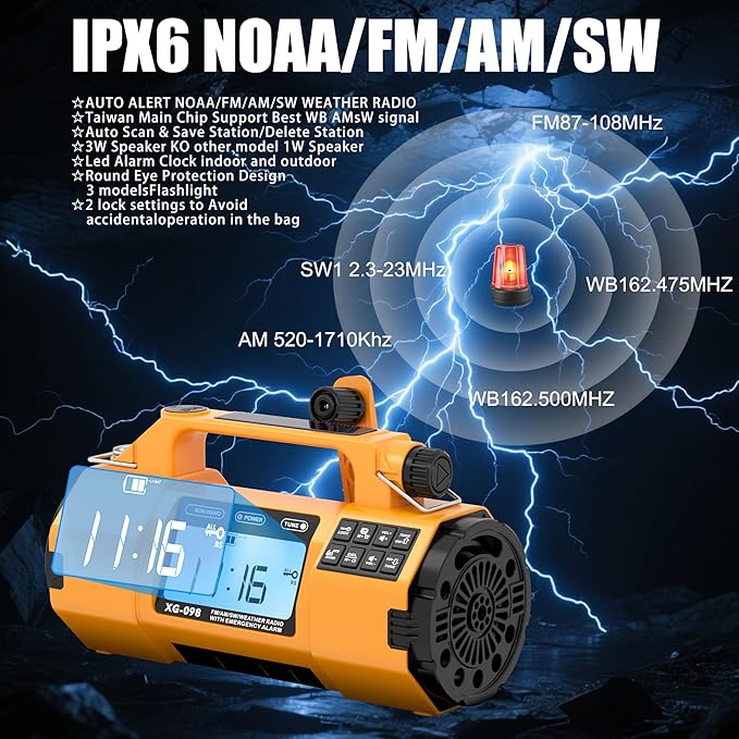 Hand Crank Emergency Radio with NOAA Weather Alert, Replaceable Battery, Rechargeable Portable Solar SW/AM/FM Radio, Clock SOS Alarm & Flashlight Headphone Jack Emergencies