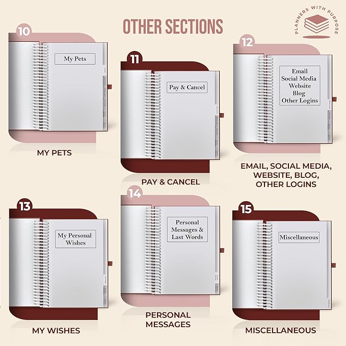 End of Life Planner - Guided Final Arrangements When I'm Gone Workbook Organizer Notebook for Beneficiary Info, Will Preparation, Last Wishes, Funeral Planning - Peace of Mind B5