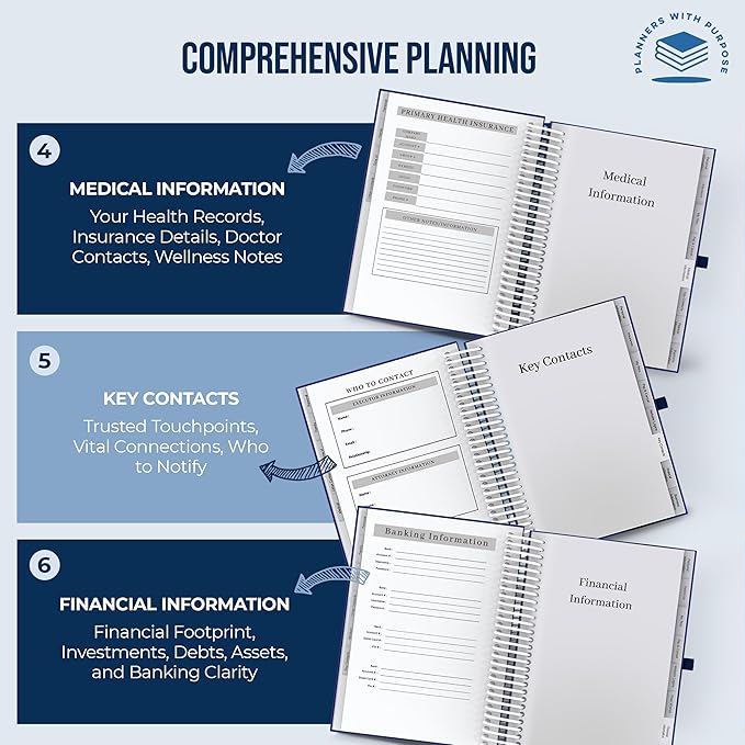 End of Life Planner - Guided Final Arrangements When I'm Gone Workbook Organizer Notebook for Beneficiary Info, Will Preparation, Last Wishes, Funeral Planning - Peace of Mind B5