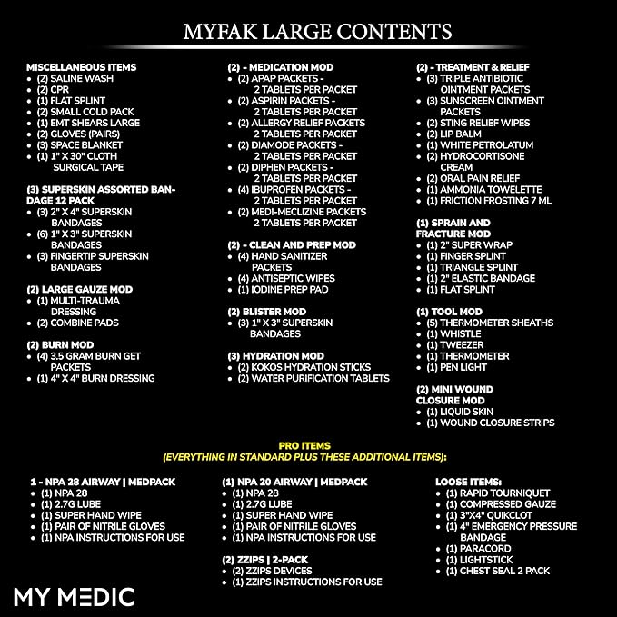 My Medic MYFAK Large Standard - HSA FSA First Aid Kit - Comprehensive Home Medical Kit with 150 Items - IFAK for Camping Car or Boat - Red