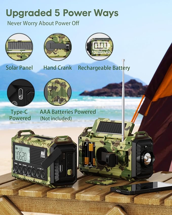 Hand Crank Emergency Radio, 12000mAh/44400mWh Battery Powered Long Runtime, AM/FM/Shortwave/NOAA Alert, Loud SOS,Flashlight,Phone Charger,Portable Rechargeable Solar Weather Radio for Power Outages