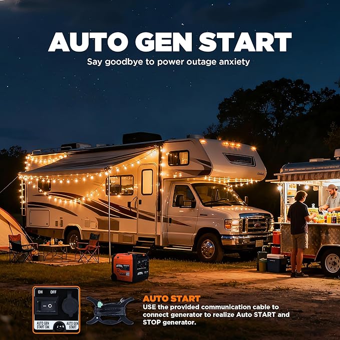 GENMAX 6250w Tri-Fuel Silent Inverter Generator(2026Model)Features 2-Wire Auto Start/Stop,bluetooth APP Control,CO Sensor,Digital Display&50A Outlet-Ideal for Home Backup&Camping Outdoor,EPA Compliant