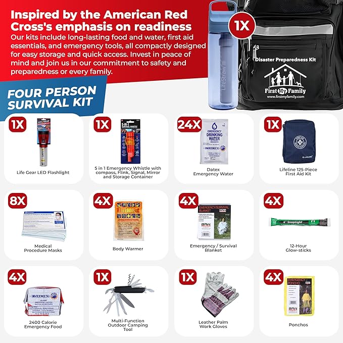 All-in-One 4 Person, LifeStraw Go, 72 Hour Bug Out Bag Emergency Survival Kit for Family. Be Prepared for Hurricanes, Floods, Tsunami, Other Disasters