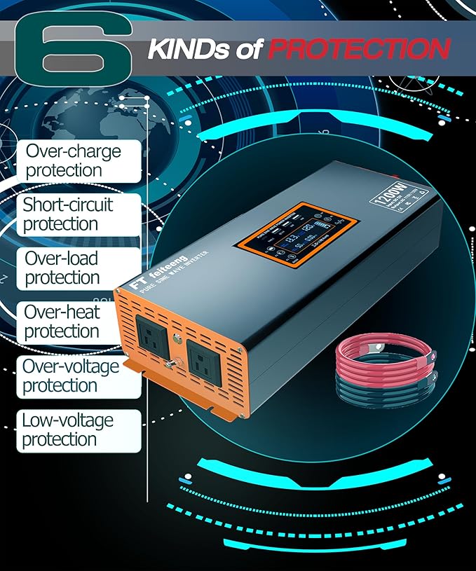2400w Inverter, 1200w Pure Sine Wave Inverter, 12v to 110v/120v Ac Car Inverter, Peak 2400w, Power Inverter with Type-C Port Dual AC Power Outlets 3 USB Ports LCD Display Wireless Remote Control