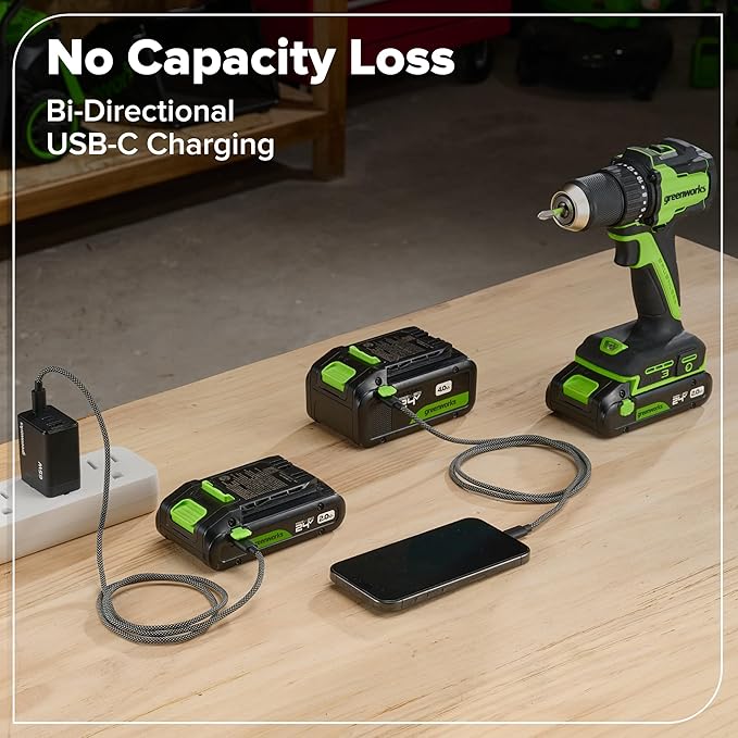 GREENWORKS 24V (4-TOOL) Combo (1/2” Drill + 1/4” Impact Driver + 6.5” Circular Saw + 200Lm Flashlight), 4.0Ah + 2.0Ah Batteries (24,000mAh Power Bank), (2) Braided Cables, 65W Rapid Charger