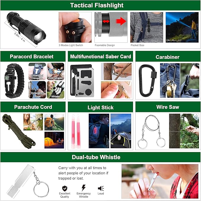 LUXMOM Gifts for Men Dad Christmas, Survival Kit and First Aid Kit, 142 Pcs Survival Gear and Equipment with Molle Pouch, Camping Essentials for Men Outdoor Adventure