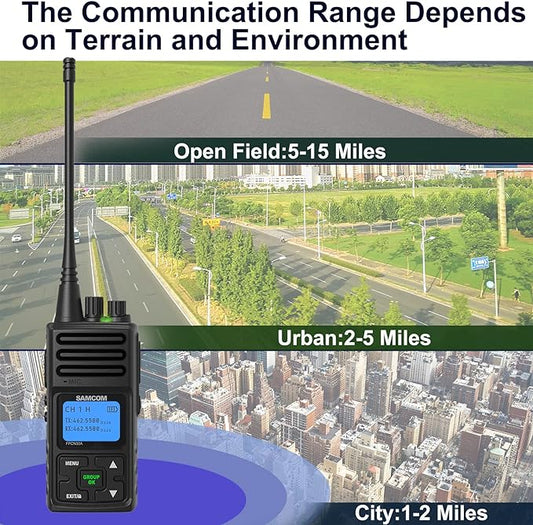 SAMCOM 2 Way Radios Walkie Talkies,Rechargeable Long Range Two Way Radio,5 Watts Programmable Commercial Handheld UHF Radios with 2 Pin Earpiece,1500mAh Battery for School Warehouse Church,19 Packs