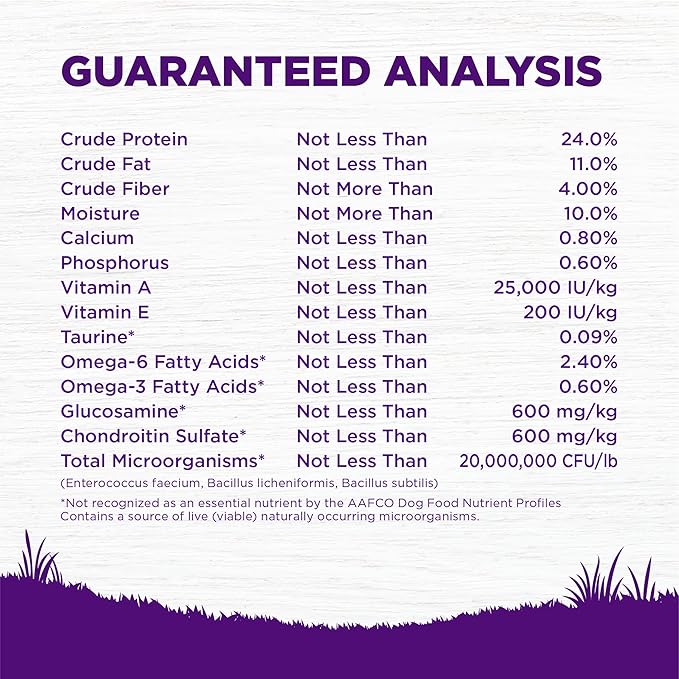 Wellness Complete Health Dry Dog Food, Wholesome Grains, Natural, Chicken & Oatmeal Recipe, (26-Pound Bag)