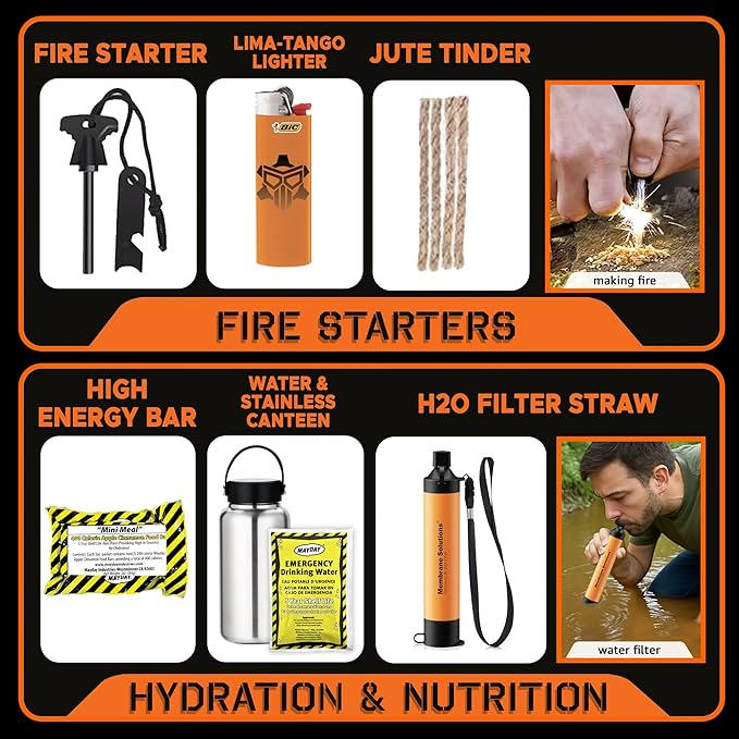48 Hour Survival Kit - 228 Pieces Survival Gear and Supplies, 45L Go Bag Emergency Backpack, First Aid, Water Filter, Food, Tools, Tent, Camping Essentials, Emergency Preparedness - The Solo