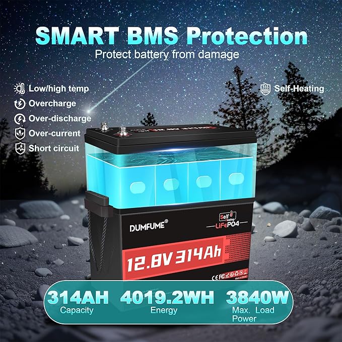 2 Packs Dumfume 12V 314Ah LiFePO4 Battery with Bluetooth Self-Heating, 200A BMS, 4019Wh Energy Deep Cycles Lithium Rechargeable Battery for RV,Solar Systems,Off-Grid Power