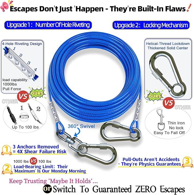 TOPKNOT Dog Tie Out Cable and Stake,(up to 200lbs) 360°Swivel Dog Run- No Tangle,with 30FT Heavy Duty Tie Out Cable for Dogs,Runner for Yard,Ideal for Outdoor Camping