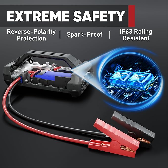 LOKITHOR JA400 1750A 12V Jump Starter with Air Compressor, 60W Two-Way Fast Charing, Lithium Car Battery Starter with 150PSI Digital Tire Inflator, Booster Pack for 7.5L Gas or 5.5L Diesel Engines