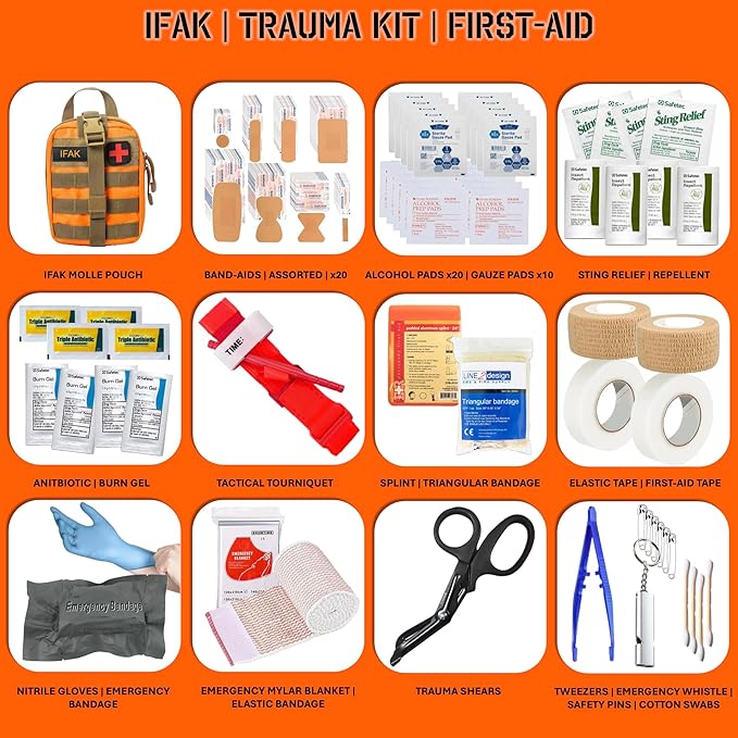 72 Hour Survival Kit - 291 Pieces Survival Gear and Supplies - 45L Go Bag Emergency Backpack, First Aid, Water Filter, Tools, Tent, Camping Essentials, Emergency Preparedness - The Alpha