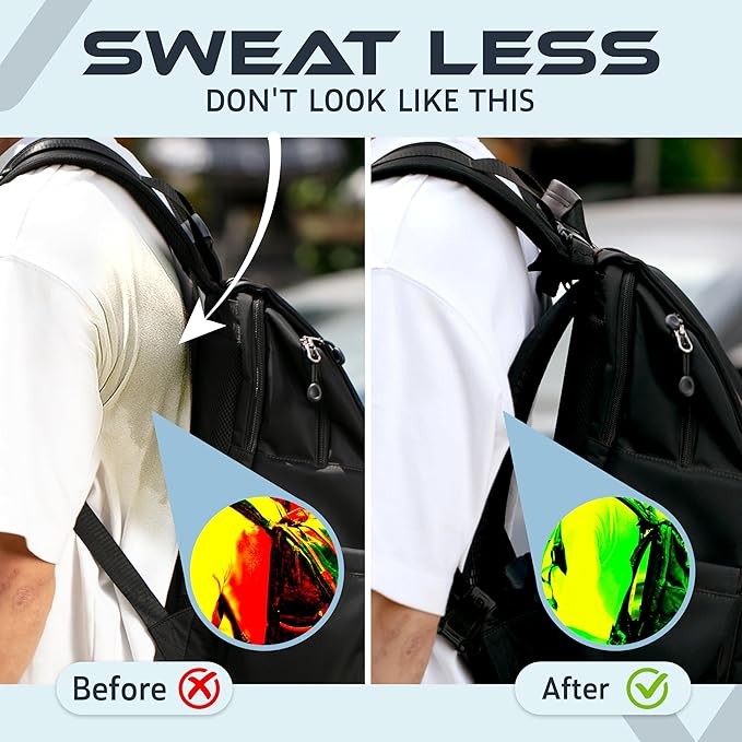 VentaPak Lightweight Ventilation Backpack Spacer - Frame for Hiking, Commuting & Biking Backpacks - Large Mesh Ventilation, Rucksack Frames for Improved Airflow Reduced Sweat