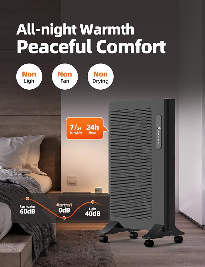 Mica Infrared Space Heater, 1500W Portable Panel Heater for Indoor Use, Large Room, WiFi Smart App & Alexa Control, Fast Heating, Energy Efficient, Quiet, Black