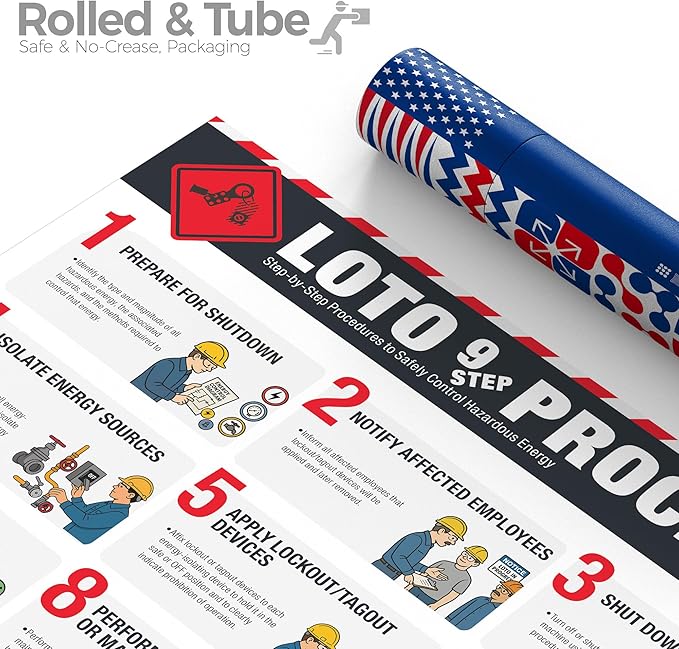 LOTO 9-Step Procedure Poster – OSHA Lockout Tagout Hazardous Energy Control Chart, Step-By-Step LOTO Training Guide for Industrial Safety, Maintenance & OSHA Compliance
