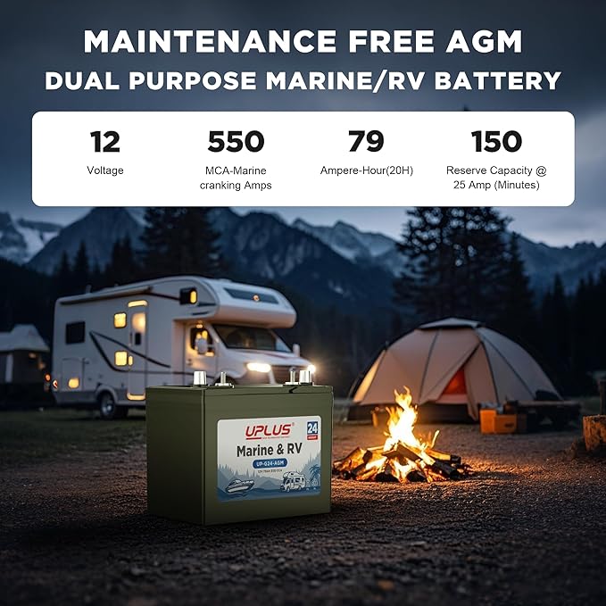 UPLUS BCI Group 24M Dual Purpose Marine Battery, 12V 79AH 550CCA AGM Starting and Deep Cycle RV & Boat's Batteries for Navigation Devices, Lights and Engines