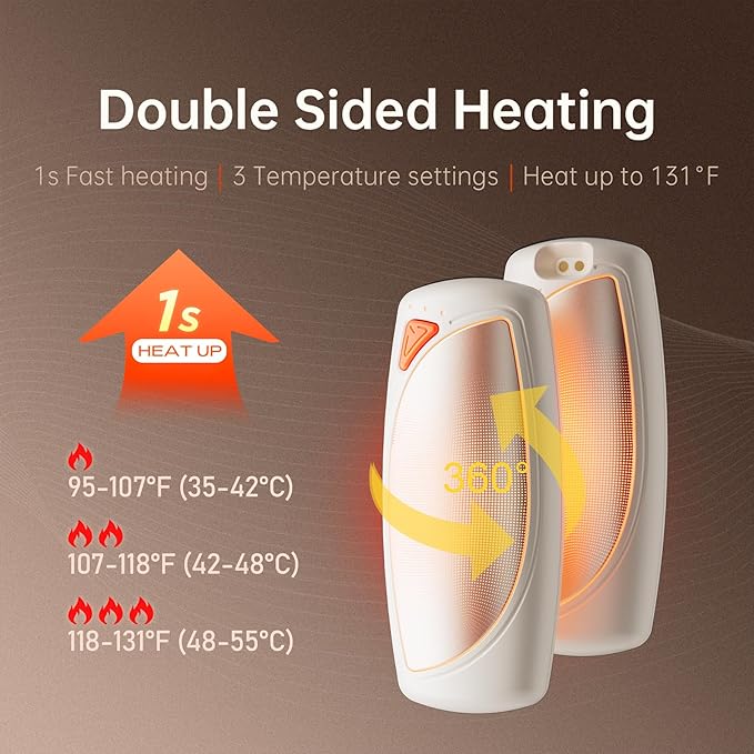 Hand Warmers Rechargeable 2 Packs, Double Sided Heating with AI Charging Case, 14000mAh Electric Hand Warmer Ultra Long Battery Life, Portable Heater Gifts for Christmas,Camping,Hunting