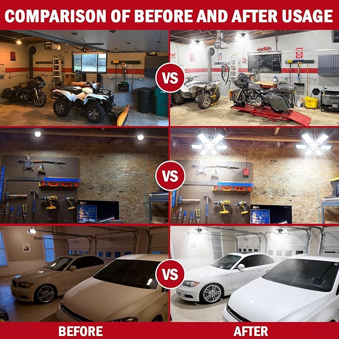 LIVOWALNY LED Work Light Compatible with Milwaukee 18V Battery, 68W 6800LM LED Garage Flood Lights with 6+1 Deformable Panels, Battery Powered Pendant Ceiling Light for Shed Workshop Garage Home