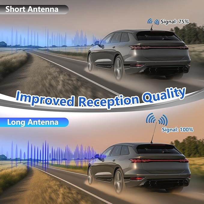 16 Inch Car Antenna Replacement Mast, Flexible Waterproof Rubber Roof Antenna Universal Vehicle Roof Mounted AM FM Car Radio Antennas for Cars Trucks SUVs, with M4 M5 M6 Threaded Adapters