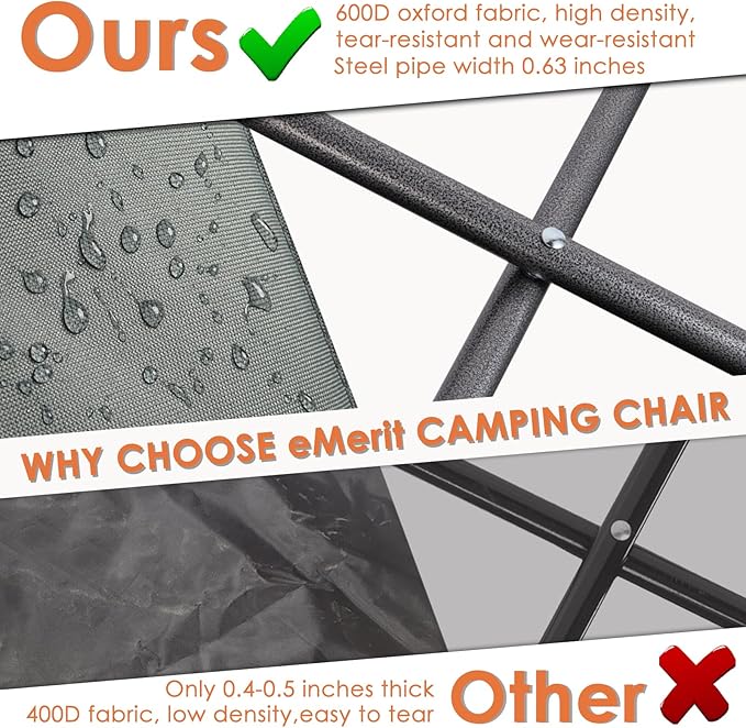 EMERIT Oversized Camping Chair with 650LB Capacity - Heavy Duty Folding Loveseat Camping Couch with Deep Seat & Rip-Resistant Fabric, Padded Comfort, Cup Holders for Outdoor, Lawn & Sports.