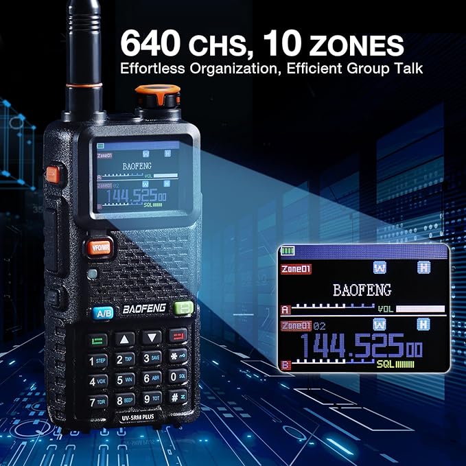 BAOFENG UV-5RM PLUS GPS Ham Radio Handheld, 10W Long Range Two Way Radio, Airband NOAA FM Multi-Band Receiver, 640CH 10 Zones, with 2500mAh Type-C Rechargeable Battery, Speaker Mic & Programming Cable