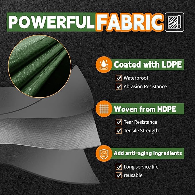 RAINDEWAY Tarps 10x12 Feet（2 Pack）,Tarp Waterproof,9Mil Thick Finished Size, Multipurpose Poly Tarp Cover with Metal Grommets and Reinforced Edges,Green/Black Tarpaulin