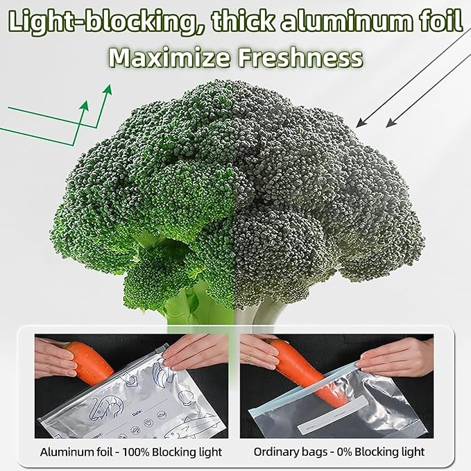 Reusable Aluminum Foil Sealable Storage Bags, 30PCS Freezer Vacuum Pouches with Label & Zipper, Leakproof Stand-Up Bags for Meat, Seafood, Vegetables, Meal Prep