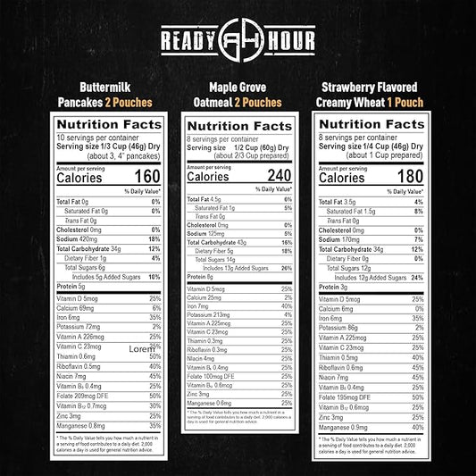 Ready Hour Breakfast Bucket (128 Servings), Emergency Food Supply, Emergency Food Kit, 25-Year Shelf Life Food, Survival Food Buckets, Long-Lasting Food Supply, Flood-Safe Container