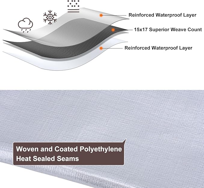 Tarp 12x20FT, 16 Mil Large Tarp, Tarps Heavy Duty Waterproof with Grommets Every 23.6", Thicker Plastic Tarp, UV Resistant Tear&Fade Resistant, Reinforced Edges for Outdoor Pool Camp Tent