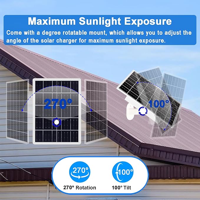 8W Solar Panel Built-in with 13200mAh Battery for Security Camera Outdoor, 3in1 Plug Charger Panel for Ring/Eufy/Wyze Battery cam, Support Emergency Power for Camping Hiking Lights, Phones, Tablet PC