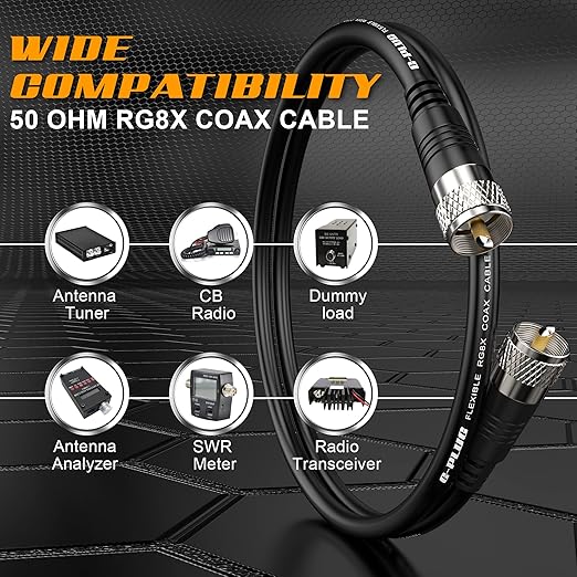 G-PLUG RG8X Coaxial Cable 75FT – 50 Ohm Low-Loss Coax with PL259 Connectors – Pure Copper Core, Dual Shielding, Waterproof PVC Jacket – for CB & HAM Radio, SWR Meter, Antenna Analyzer, RF Applications