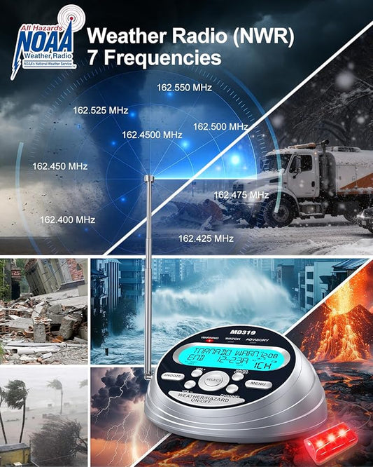 MD319 NOAA Weather Alert Radio with S.A.M.E Localized Programming, 23 County Codes & 80+ Emergency Alerts, Battery Backup, Alarm Clock, External Antenna and Warning Light for Home & Emergency