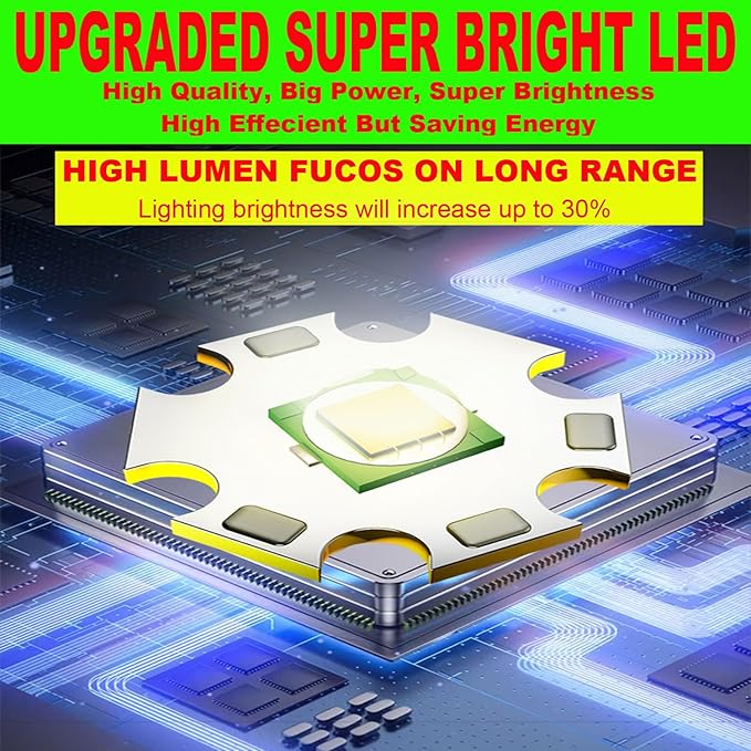 SUYOOULIN Solar Rechargeable LED Flashlight Lantern, Super Bright 10000LM Handheld LED Spotlight Searchlight, Multifunction Camping Lantern Work Light, 5 Light Modes, Waterproof for Emergency, Home