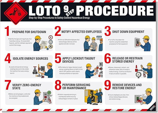 LOTO 9-Step Procedure Poster – OSHA Lockout Tagout Hazardous Energy Control Chart, Step-By-Step LOTO Training Guide for Industrial Safety, Maintenance & OSHA Compliance