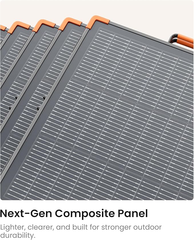 N-Type 16BB 110W Bifacial Portable Solar Panel, 25% High Efficiency Composite Foldable Solar Charger, RV Essentials, IP67 Waterproof for Camping RV Offgrid Living