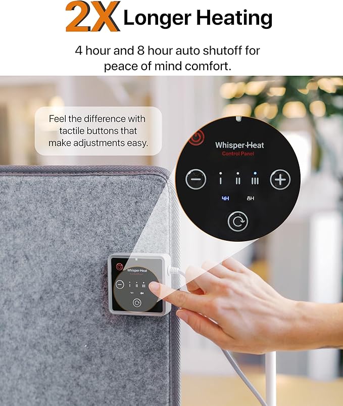 Under Desk Warmer - Silent and Energy Efficient - Personal Under Desk Heater for Legs and Feet - for Office and Home - with Thermostat and Timer