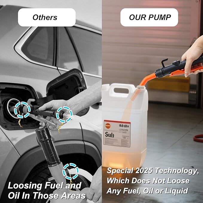 Portable Fuel Transfer Pump, Battery Powered Siphon Pump for Gasoline, Fuel, Gas, Diesel, Water Transfer, 2.4 GPM Flow Oil Extractor with Powerful Suction Ergonomic Nozzle 46.3 Inches Hose