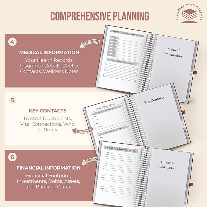 End of Life Planner - Guided Final Arrangements When I'm Gone Workbook Organizer Notebook for Beneficiary Info, Will Preparation, Last Wishes, Funeral Planning - Peace of Mind B5