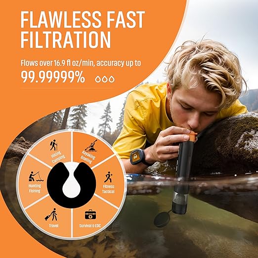 Personal Straw Water Filter to purify Water, Emergency Water Straws Portable Gear for Hiking, Camping, Travel, Fishing, Outing and Emergency Preparedness （4 Water Filters + 2 Filter Cartridges）